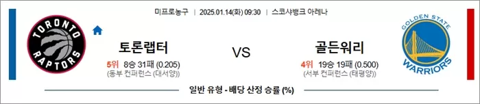 1월 14일 NBA 토론토 랩터스 vs 골든 스테이트 워리어스