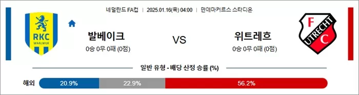1월 16일 네덜FA컵 발베이크 vs 위트레흐트