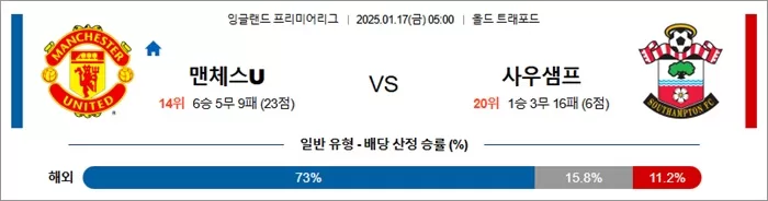 1월 17일 EPL 맨체스터 유나이티드 vs 사우샘프턴