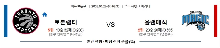 1월 22일 NBA 토론랩터 vs 올랜매직